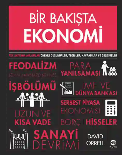 Resim BİR BAKIŞTA EKONOMİ