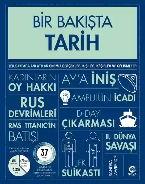 Resim BİR BAKIŞTA TARİH
