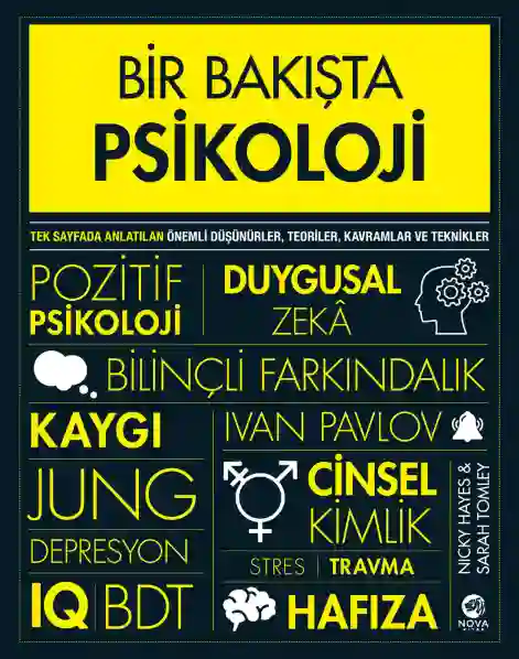 Resim BİR BAKIŞTA PSİKOLOJİ
