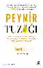 Resim PEYNİR TUZAĞI